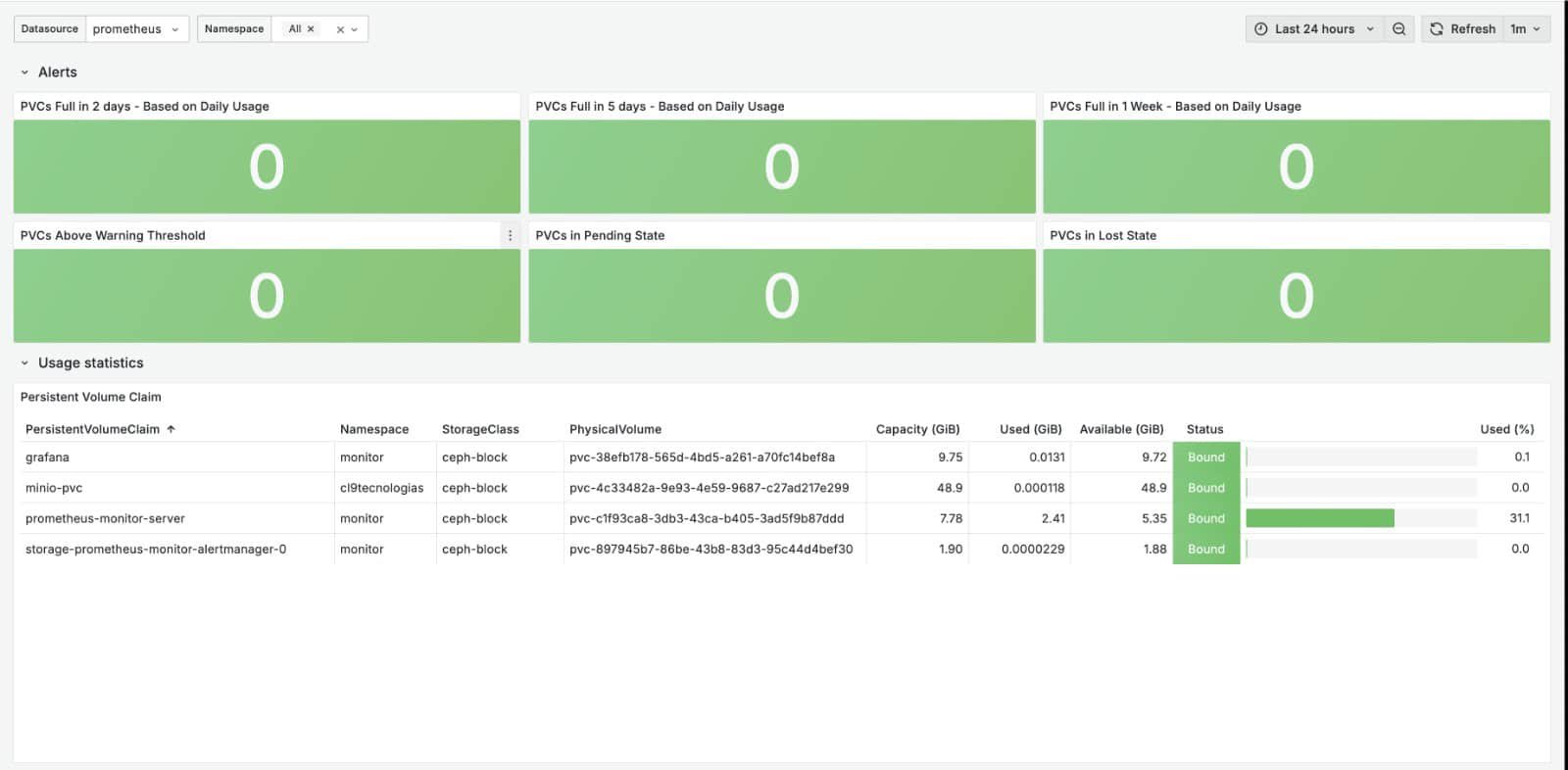 cl9_painel_de_controle_01