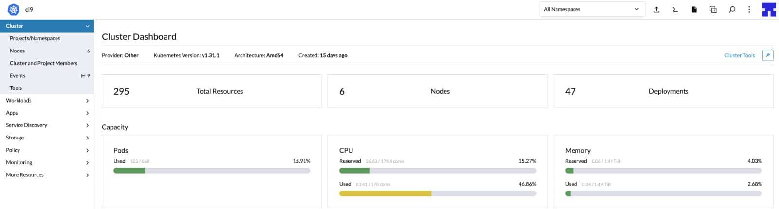cl9_painel_de_controle_04
